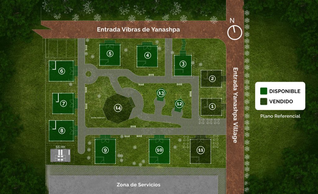 Plano maestro referencial de YanaShop